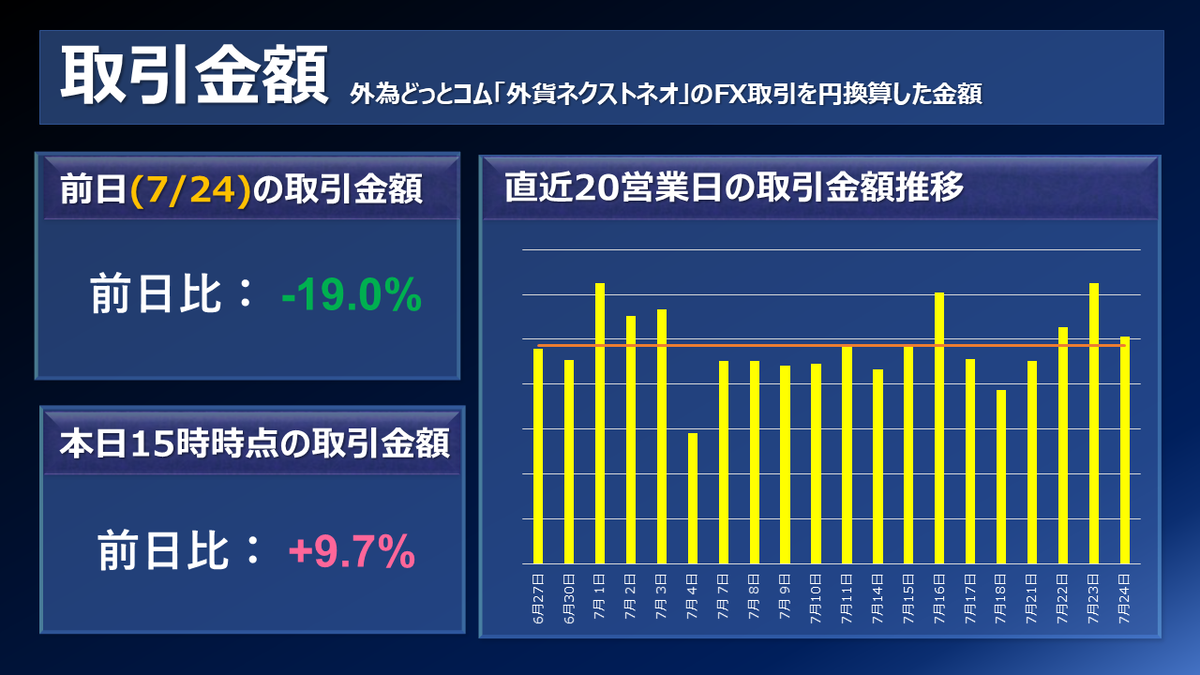 差額分 西小串分譲地 |住宅用地・土地探し | オーヴィジョンホーム