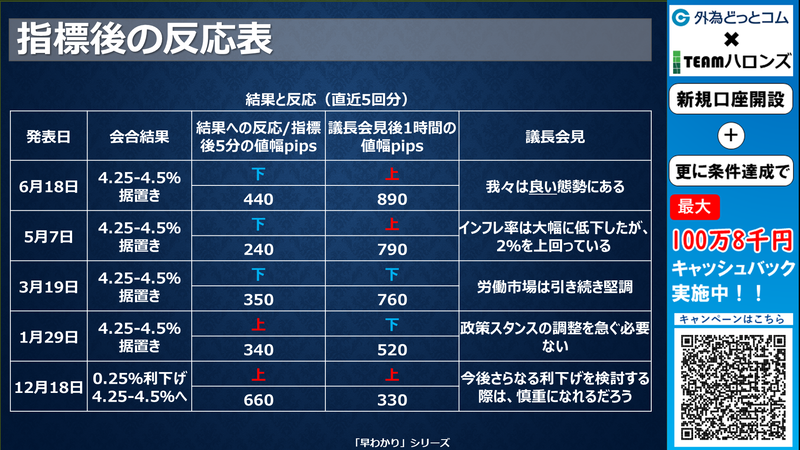 【絶版】頭で儲ける時代・儲かる自動集金システム・2004年4月号 絶版バイクfan - 「絶版バイクFAN」Vol❶❹は 明後日5/27（金