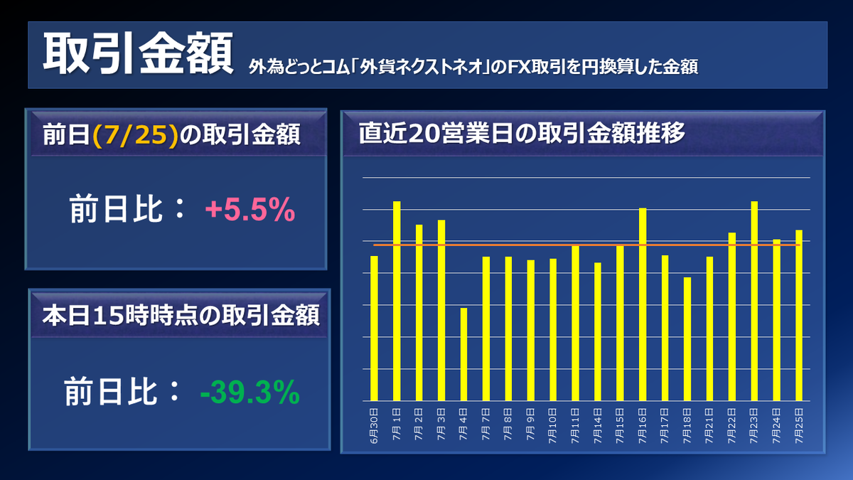 FX 投資本　13冊‼︎ 【70%OFF】 楽天市場】*fx（経済・財政｜ビジネス・経済・就職）：本・雑誌