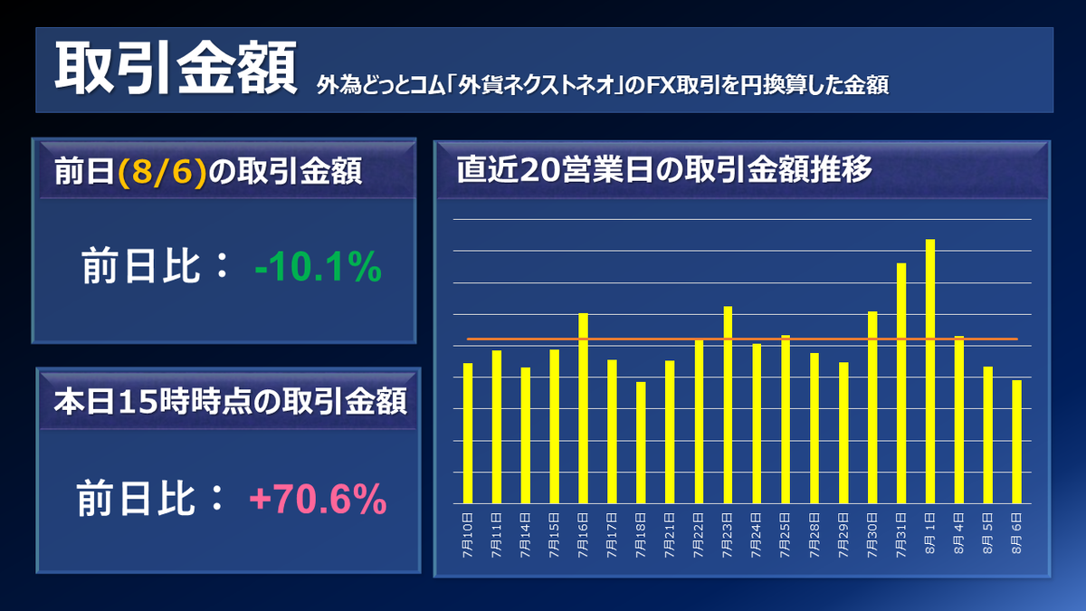 ３個バラ売り（写真全部の金額ではありません） 3個バラ売り（写真全部の金額ではありません） メルカリで