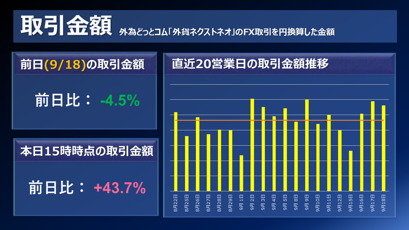 外貨　2キロ　まとめ売り 外貨2キロ まとめ売り 外貨2キロ まとめ売り Yahoo!オークション