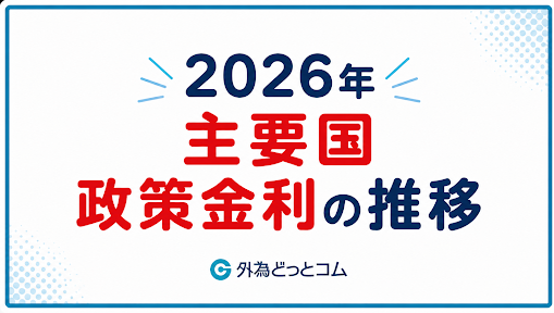 2026年上期の米国・日本・欧州などの金融政策・政策金利の推移 まとめ