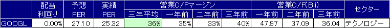 f:id:guillemet0u0:20190426224435p:plain
