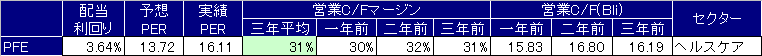 f:id:guillemet0u0:20190426224724p:plain f:id:guillemet0u0:20190426224724p:plain
