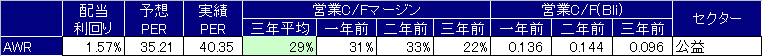 f:id:guillemet0u0:20190429163032p:plain f:id:guillemet0u0:20190429163032p:plain