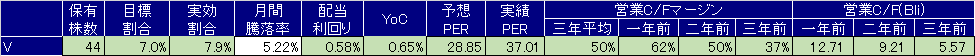f:id:guillemet0u0:20190721112048p:plain