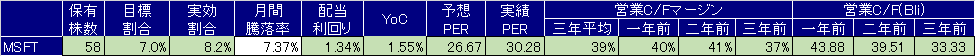 f:id:guillemet0u0:20190721112301p:plain