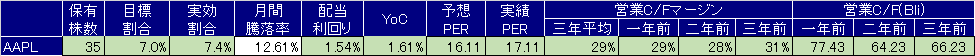 f:id:guillemet0u0:20190721112358p:plain