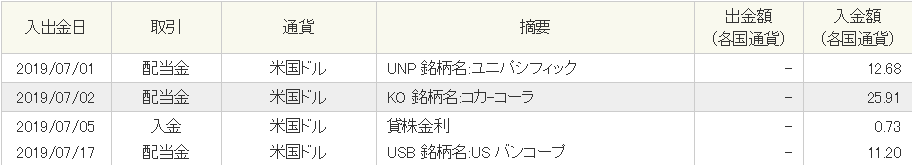 f:id:guillemet0u0:20190730233301p:plain f:id:guillemet0u0:20190730233301p:plain