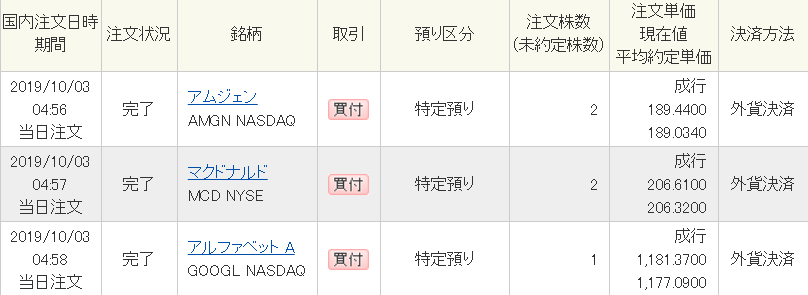 f:id:guillemet0u0:20191003202028p:plain f:id:guillemet0u0:20191003202028p:plain