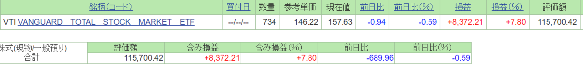 f:id:guillemet0u0:20191204063145p:plain