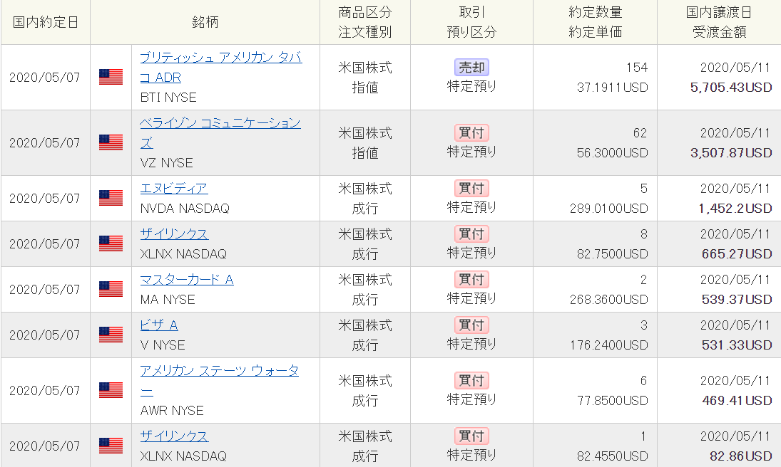 f:id:guillemet0u0:20200505004542p:plain f:id:guillemet0u0:20200505004542p:plain
