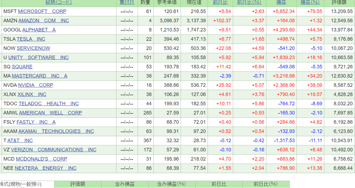 f:id:guillemet0u0:20201112164333p:plain