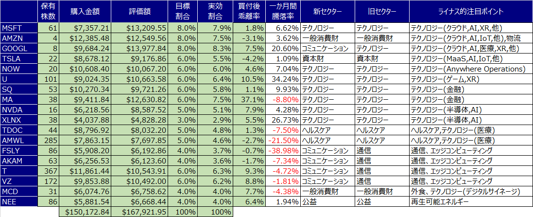 f:id:guillemet0u0:20201112164624p:plain