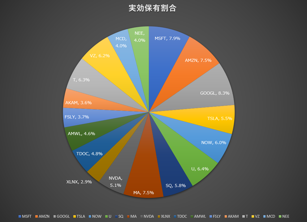 f:id:guillemet0u0:20201112164658p:plain