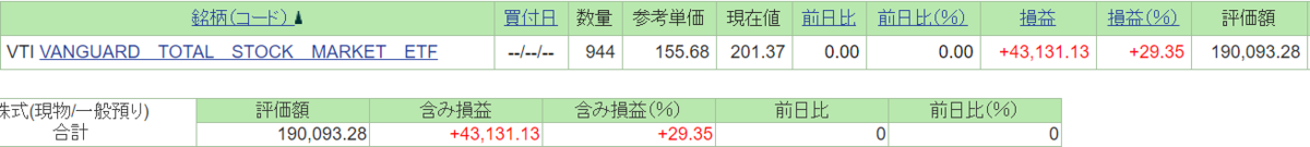 f:id:guillemet0u0:20210121214928p:plain