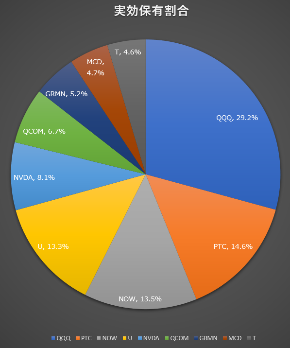 f:id:guillemet0u0:20210509200123p:plain