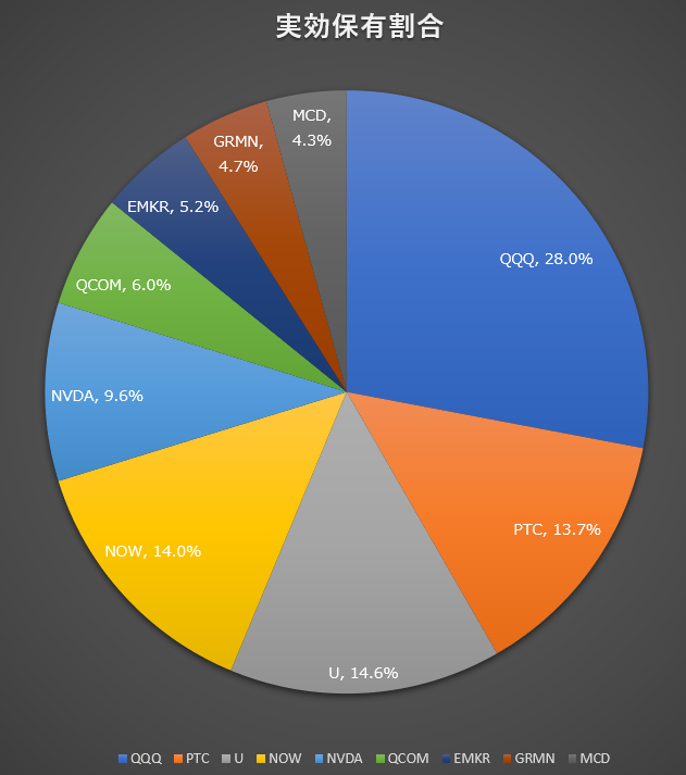 f:id:guillemet0u0:20210620173439p:plain