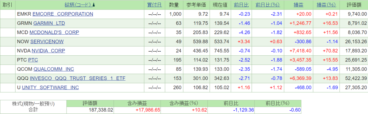 f:id:guillemet0u0:20210620173542p:plain