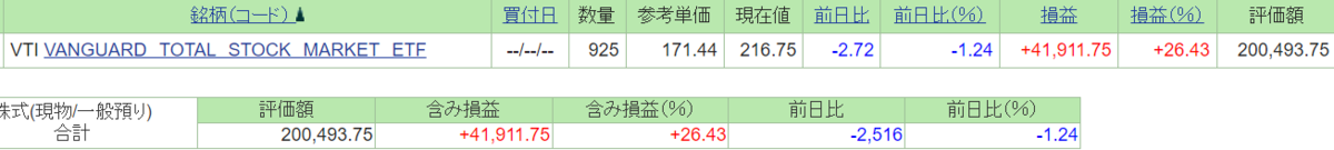 f:id:guillemet0u0:20210620173636p:plain