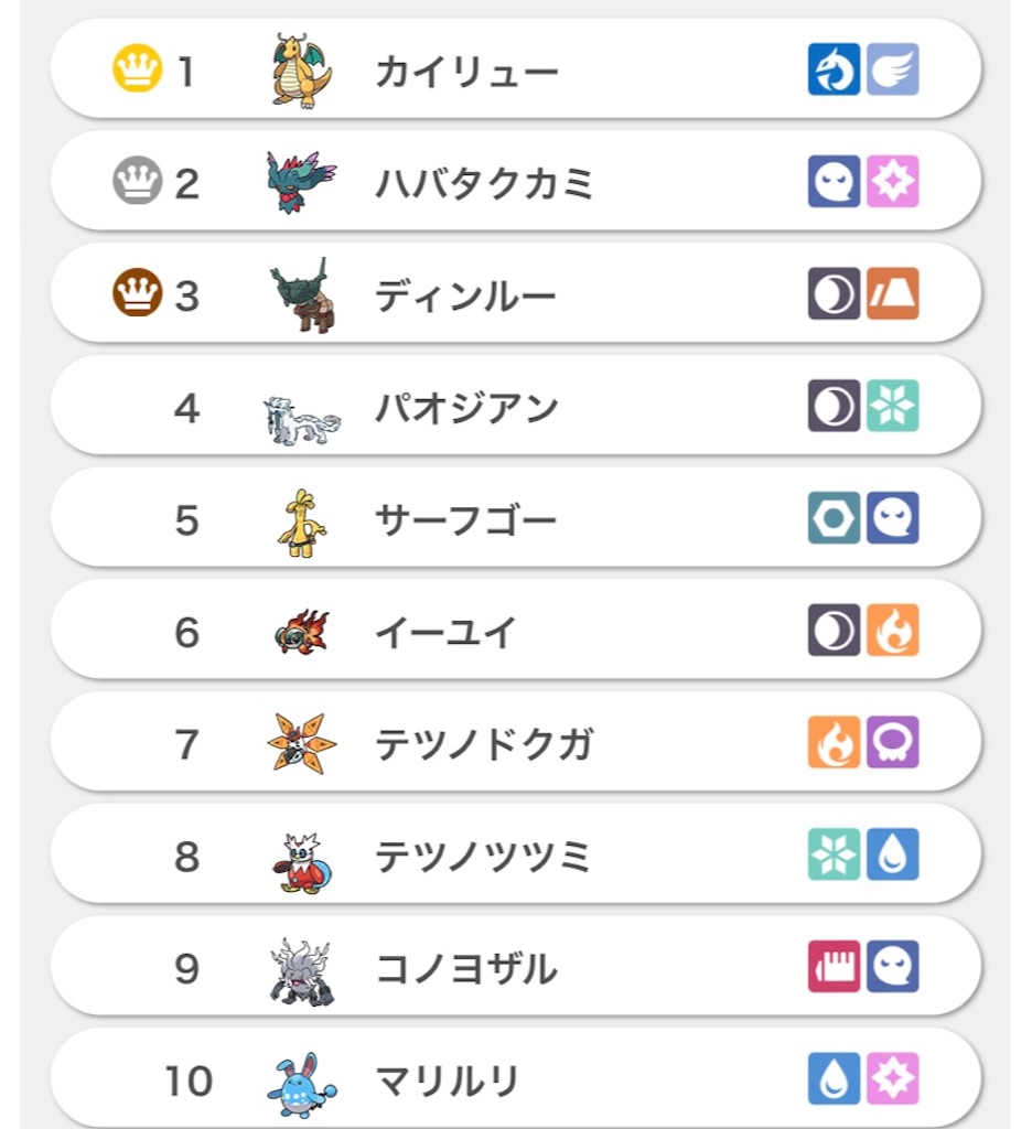 f:id:guillogic:20230501050412j:image