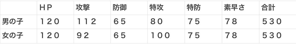 f:id:guillogic:20230928080150j:image