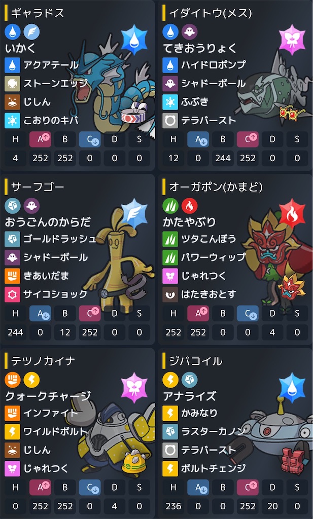 f:id:guillogic:20230929192200j:image