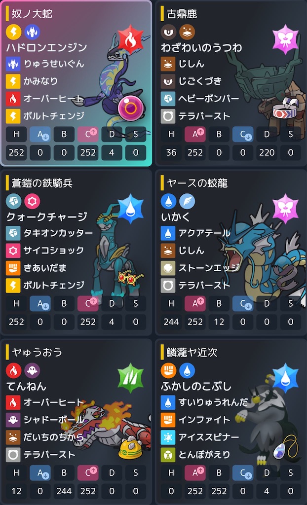 f:id:guillogic:20240615061615j:image