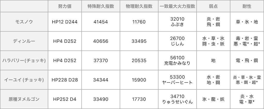 f:id:guillogic:20250918065458p:image