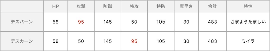 f:id:guillogic:20260630060207j:image