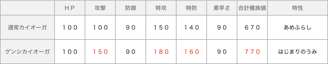 f:id:guillogic:20260928080643p:image
