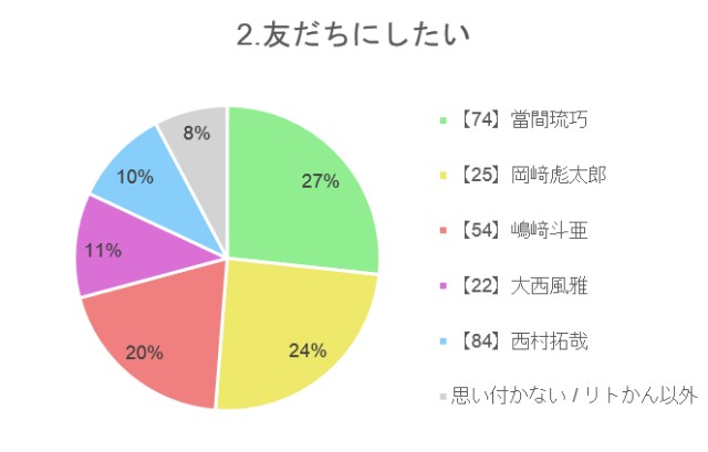 f:id:guilty_boys4:20211027074144j:image