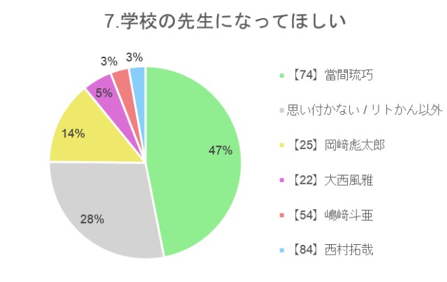 f:id:guilty_boys4:20211027074349j:image