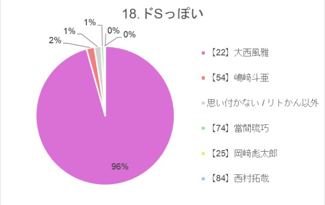 f:id:guilty_boys4:20211027074905j:image