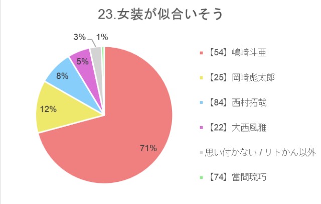 f:id:guilty_boys4:20211027075055j:image f:id:guilty_boys4:20211027075055j:image