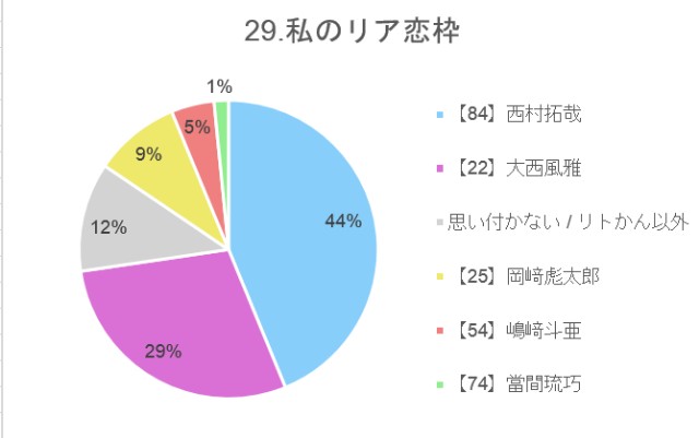 f:id:guilty_boys4:20211027075320j:image