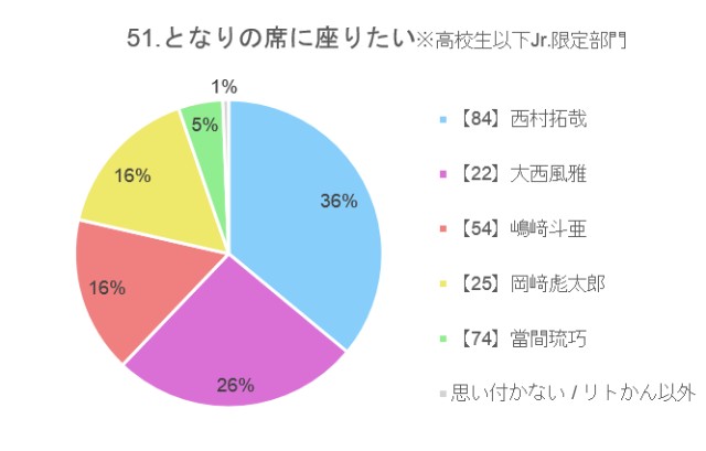 f:id:guilty_boys4:20211027075709j:image f:id:guilty_boys4:20211027075709j:image