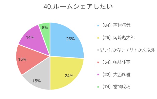 f:id:guilty_boys4:20211027075917j:image