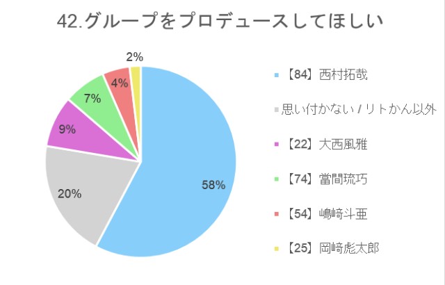 f:id:guilty_boys4:20211027080008j:image