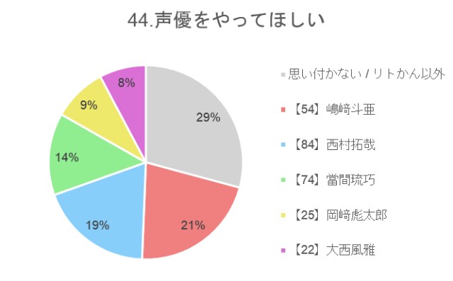 f:id:guilty_boys4:20211027080050j:image