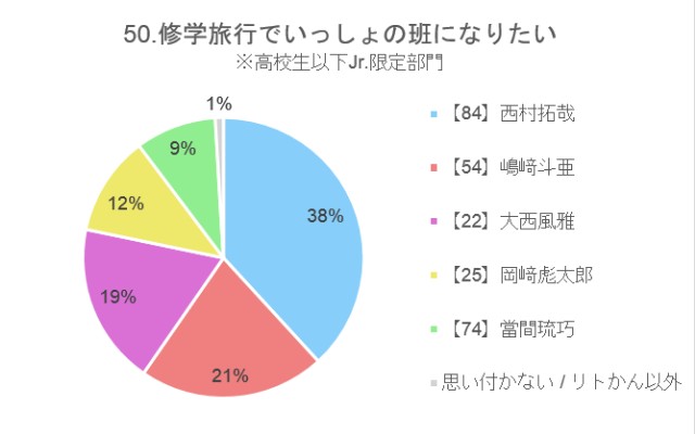 f:id:guilty_boys4:20211027080402j:image f:id:guilty_boys4:20211027080402j:image