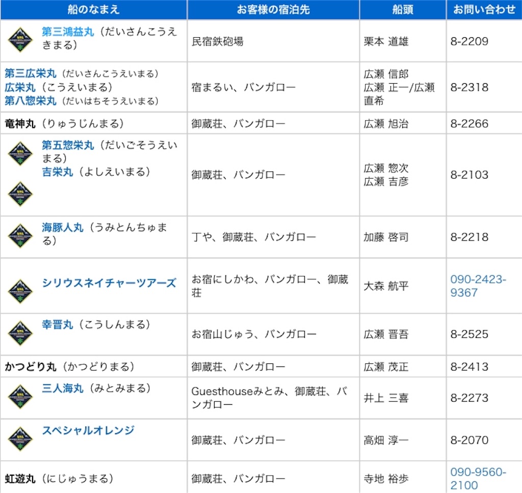 f:id:guitamy:20190725223953j:image