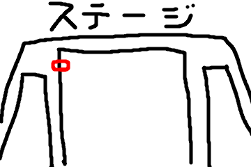 f:id:guitar_yu_love:20170317190139p:plain f:id:guitar_yu_love:20170317190139p:plain