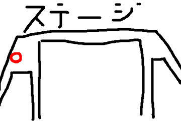 f:id:guitar_yu_love:20170317191932p:plain f:id:guitar_yu_love:20170317191932p:plain