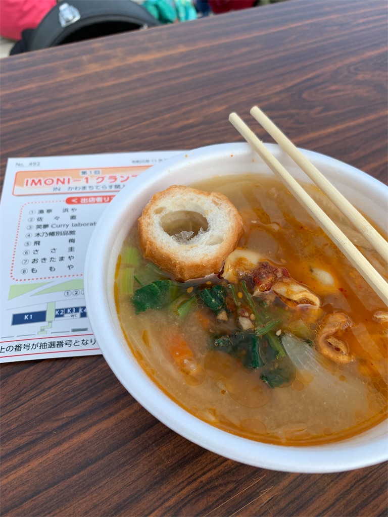 f:id:guitaristkazuyuki:20191117052345j:image f:id:guitaristkazuyuki:20191117052345j:image
