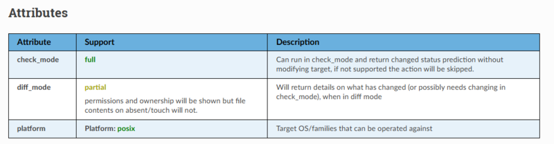 ansible.builtin.fileはcheck_mode:fullなので対応している