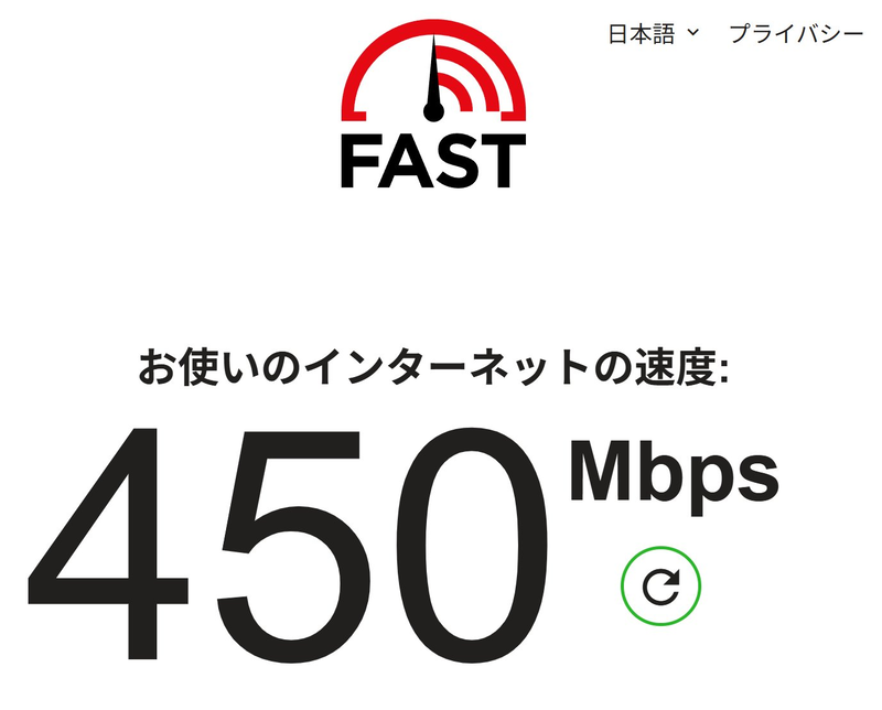 デュアルNATの有線LAN