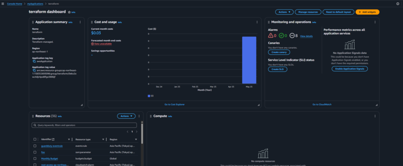 myApplicationの表示