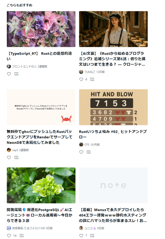 タブレット表示
