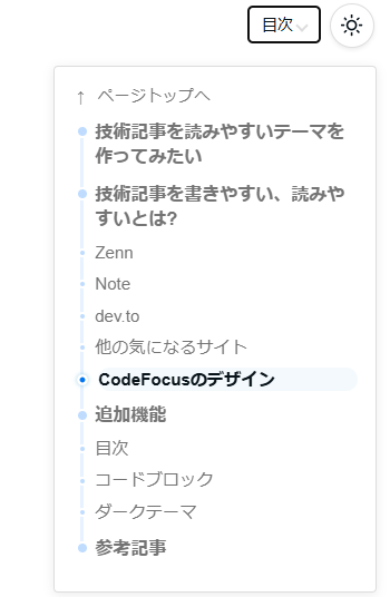 フロート目次